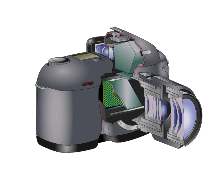 Dal 2000 ad oggi 16 Reflex camera numeric.svg