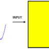 convertitore analogico digitale ADC