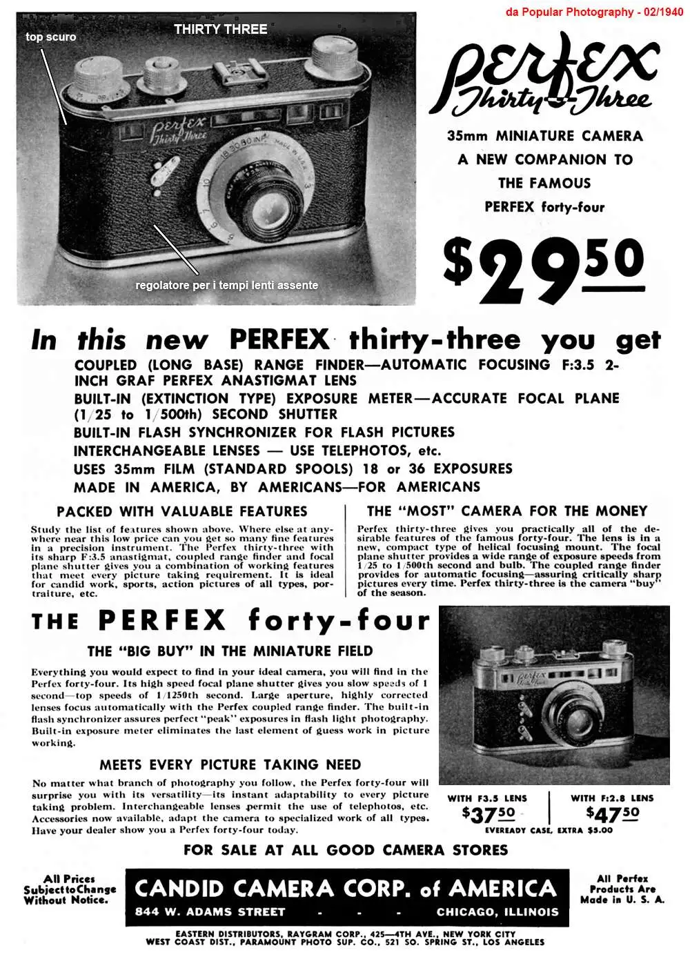 American Camera Corp.