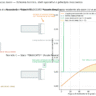 schema tecnico del sistema di blocco dello zoom