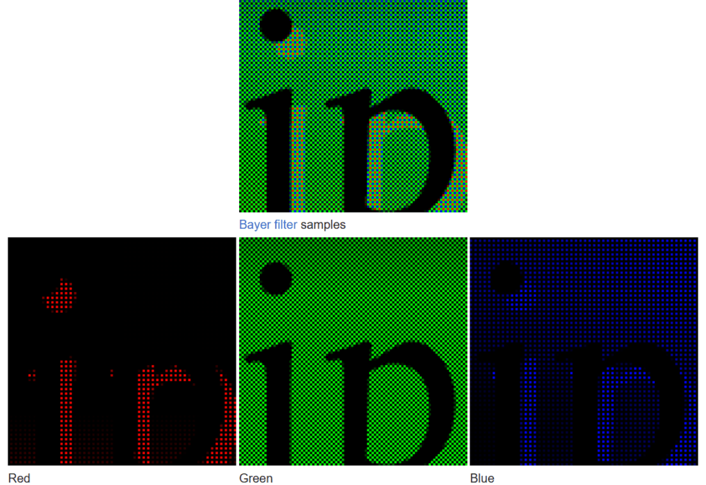 demosaicizzazione