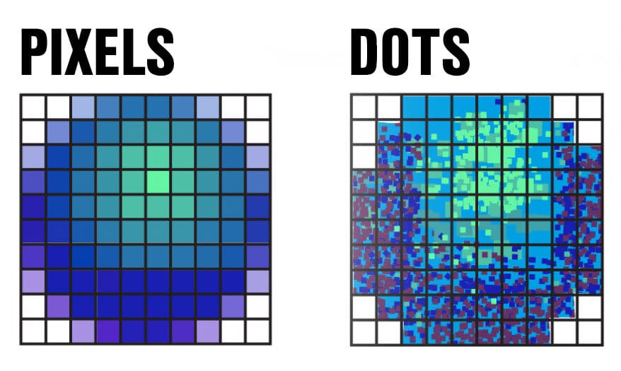 Cosa Sono DPI e PPI: La Guida Definitiva per Fotografi 5 DPI vs PPI