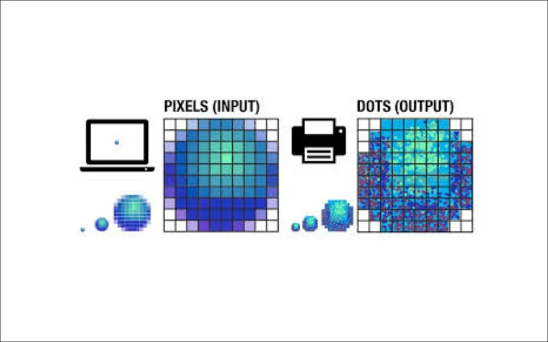Cosa Sono DPI e PPI: La Guida Definitiva per Fotografi 4 DPI vs PPI