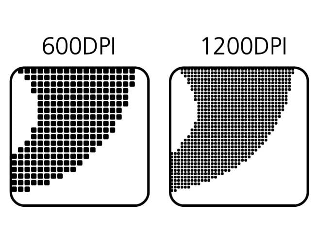 Cosa Sono DPI e PPI: La Guida Definitiva per Fotografi 3 DPI vs PPI