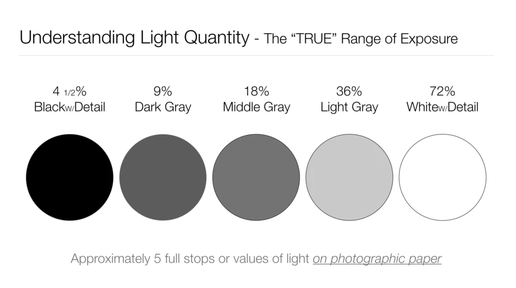 gray grigio 18