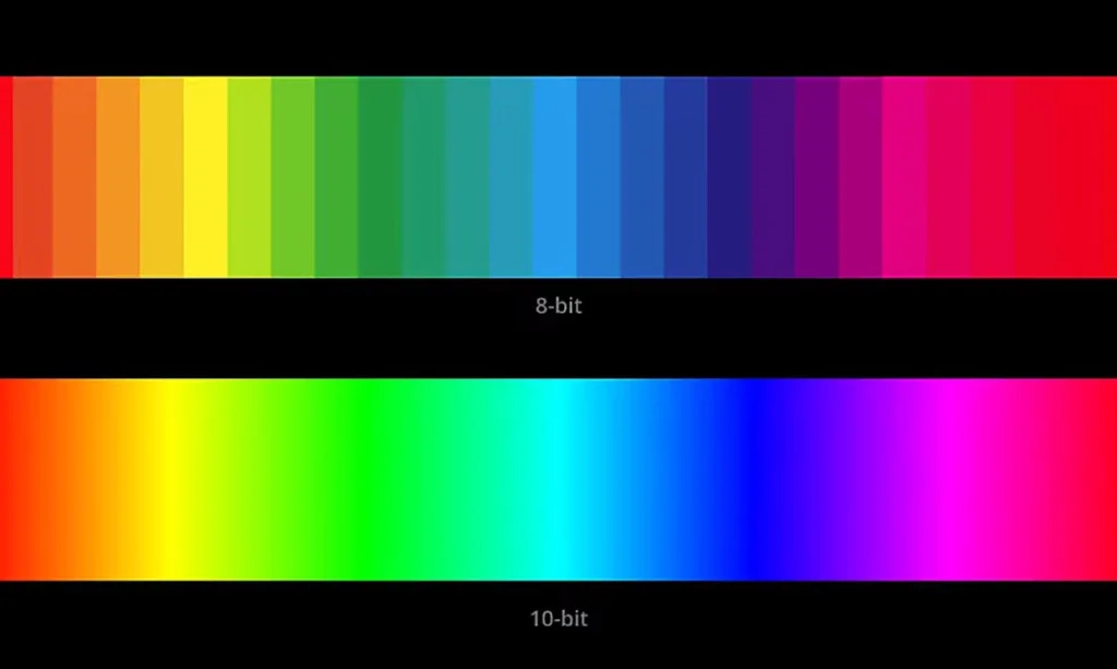 8 bit vs 10 bit