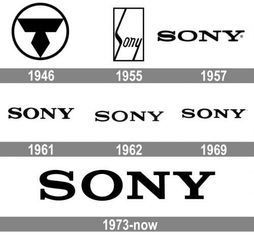 sony
