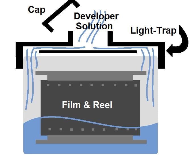 Light_trap_tank